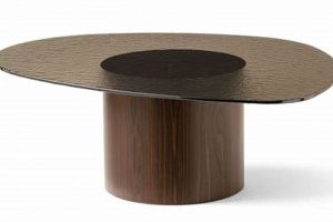 Unique Mushroom Coffee Tables: Fungi-Inspired Decor | The Ultimate Coffee Guide: Types, Brewing Methods & Best Beans