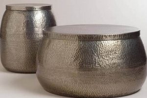 Rustic Charm: Hammered Coffee Table Decor Ideas The Ultimate Coffee Guide: Types, Brewing Methods & Best Beans Rustic Charm: Hammered Coffee Table Decor Ideas | The Ultimate Coffee Guide: Types, Brewing Methods & Best Beans