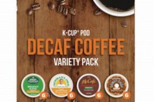 Best Decaf Flavored Coffee K Cups: Quick & Delicious! | The Ultimate Coffee Guide: Types, Brewing Methods & Best Beans
