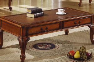 Antique Style Coffee Table | The Ultimate Coffee Guide: Types, Brewing Methods & Best Beans