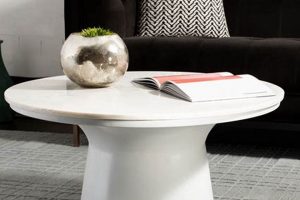 Buy Safavieh Round Coffee Tables | Styles & Deals! | The Ultimate Coffee Guide: Types, Brewing Methods & Best Beans