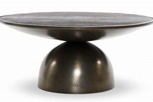 Buy Corbett Coffee Tables: Styles & Decor Ideas | The Ultimate Coffee Guide: Types, Brewing Methods & Best Beans