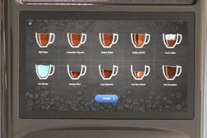 Encore 29 Coffee Machine Price: Is it Worth the Cost? | The Ultimate Coffee Guide: Types, Brewing Methods & Best Beans
