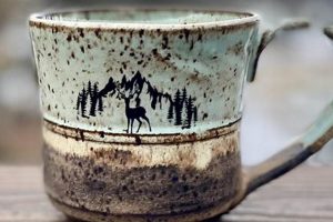 Embrace the Rustic: Unique Coffee Mugs You'll Love | The Ultimate Coffee Guide: Types, Brewing Methods & Best Beans