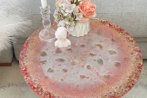Elevate Your Space: Rose Quartz Coffee Table Decor | The Ultimate Coffee Guide: Types, Brewing Methods & Best Beans