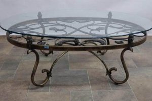 Best Wrought Iron and Glass Top Coffee Table Designs + Decor | The Ultimate Coffee Guide: Types, Brewing Methods & Best Beans