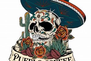 Best Coffee Shops in Pueblo, CO: Local Brews & More | The Ultimate Coffee Guide: Types, Brewing Methods & Best Beans