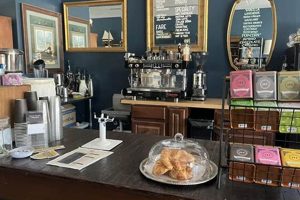 Coffee Shop Beaufort Nc | The Ultimate Coffee Guide: Types, Brewing Methods & Best Beans