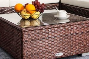 Stylish Patio Wicker Coffee Table: Outdoor Decor & More | The Ultimate Coffee Guide: Types, Brewing Methods & Best Beans
