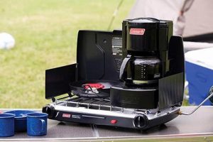 Top-Rated Best Coffee Maker for Camper | Portable Brews | The Ultimate Coffee Guide: Types, Brewing Methods & Best Beans