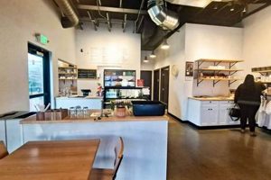 Best Coffee Shops in Yakima Valley: Local Brews & More The Ultimate Coffee Guide: Types, Brewing Methods & Best Beans Best Coffee Shops in Yakima Valley: Local Brews & More | The Ultimate Coffee Guide: Types, Brewing Methods & Best Beans