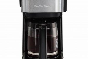 Hamilton Beach Coffee Maker Manual: Easy Brews &amp; Tips | The Ultimate Coffee Guide: Types, Brewing Methods & Best Beans
