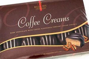 Indulge in Best Chocolate Coffee Creams - [Brand Name] | The Ultimate Coffee Guide: Types, Brewing Methods & Best Beans