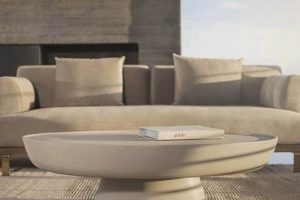 Elevate Style: The Maria Coffee Table Collection [Year] | The Ultimate Coffee Guide: Types, Brewing Methods & Best Beans