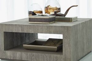 Best Gray Square Coffee Tables: Styles &amp; Decor | The Ultimate Coffee Guide: Types, Brewing Methods & Best Beans