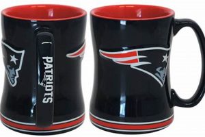 Best NFL Coffee Cups: Team Spirit Starts Here! | The Ultimate Coffee Guide: Types, Brewing Methods & Best Beans