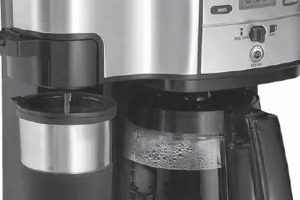 Your Hamilton Beach Coffee Maker User Manual: Brew Like a Pro! | The Ultimate Coffee Guide: Types, Brewing Methods & Best Beans
