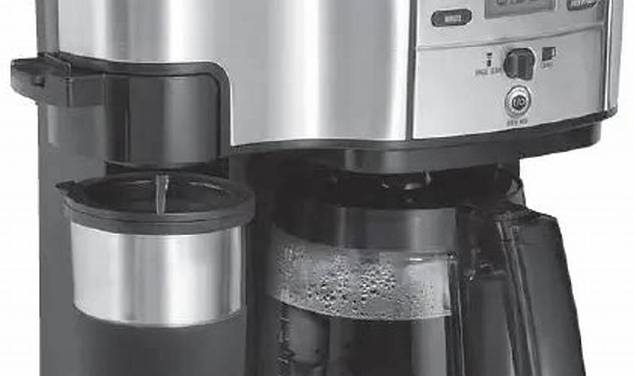 Your Hamilton Beach Coffee Maker User Manual: Brew Like a Pro! | The Ultimate Coffee Guide: Types, Brewing Methods & Best Beans