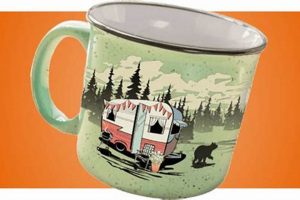 Best RV Coffee Mugs: Travel Mugs & More The Ultimate Coffee Guide: Types, Brewing Methods & Best Beans Best RV Coffee Mugs: Travel Mugs & More | The Ultimate Coffee Guide: Types, Brewing Methods & Best Beans