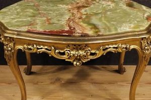 Shop Vintage Style Antique Looking Coffee Tables Today! | The Ultimate Coffee Guide: Types, Brewing Methods & Best Beans