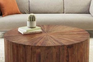 Shop 48 Coffee Table Round: Styles & Decor Ideas | The Ultimate Coffee Guide: Types, Brewing Methods & Best Beans