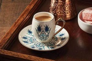 Brew the Perfect Cup: Turkish Coffee Guide & Tips The Ultimate Coffee Guide: Types, Brewing Methods & Best Beans Brew the Perfect Cup: Turkish Coffee Guide & Tips | The Ultimate Coffee Guide: Types, Brewing Methods & Best Beans