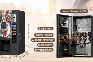 Buy Smart: Coffee Machine with Payment System Solutions Today! | The Ultimate Coffee Guide: Types, Brewing Methods & Best Beans