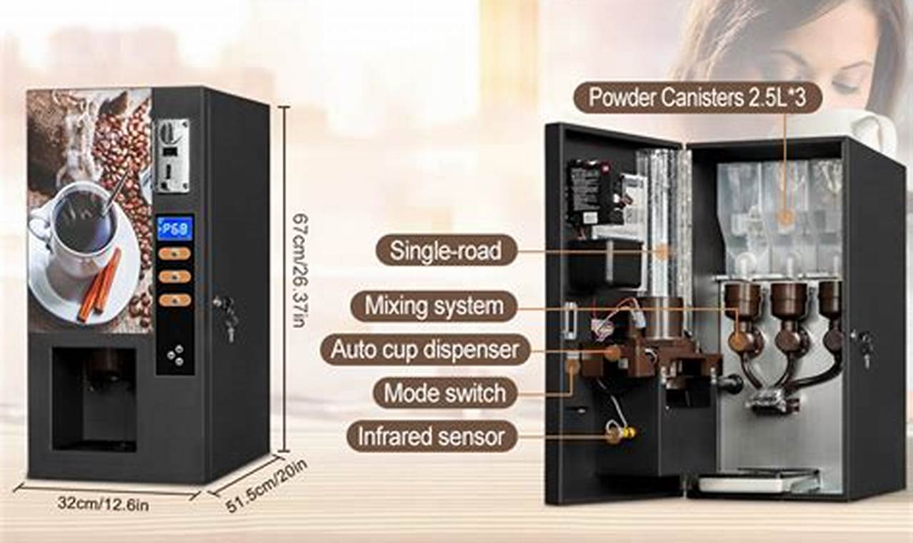 Buy Smart: Coffee Machine with Payment System Solutions Today! | The Ultimate Coffee Guide: Types, Brewing Methods & Best Beans