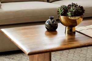 Buy Wood Rectangle Coffee Tables - [Your Brand] | The Ultimate Coffee Guide: Types, Brewing Methods & Best Beans