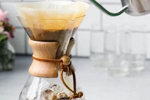 Brew Better: Chemex Coffee Maker 6 Cup Guide & Tips | The Ultimate Coffee Guide: Types, Brewing Methods & Best Beans