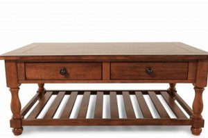 Shop Mathis Brothers Coffee Tables: Styles & More The Ultimate Coffee Guide: Types, Brewing Methods & Best Beans Shop Mathis Brothers Coffee Tables: Styles & More | The Ultimate Coffee Guide: Types, Brewing Methods & Best Beans