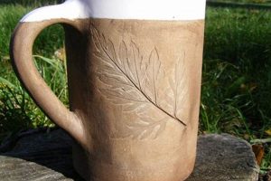 Artisan Clay Coffee Mug: Unique Mugs for Coffee Lovers | The Ultimate Coffee Guide: Types, Brewing Methods & Best Beans