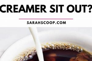 Coffee Creamer: How Long Can it Sit Out Safely? | The Ultimate Coffee Guide: Types, Brewing Methods & Best Beans