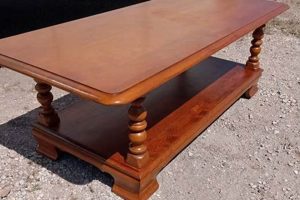 Buy Now: Vintage Ethan Allen Coffee Table Deals | The Ultimate Coffee Guide: Types, Brewing Methods & Best Beans