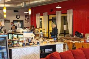 Coffee Shops In Helena Mt | The Ultimate Coffee Guide: Types, Brewing Methods & Best Beans