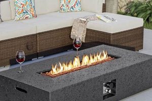 Coffee Table Fire Pit | The Ultimate Coffee Guide: Types, Brewing Methods & Best Beans