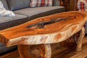 Unique Live Edge Wood Coffee Tables: Nature Inside! | The Ultimate Coffee Guide: Types, Brewing Methods & Best Beans