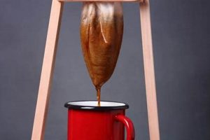 Best Costa Rican Coffee Maker: Brew the Perfect Cup! | The Ultimate Coffee Guide: Types, Brewing Methods & Best Beans