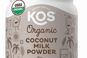 Best Powdered Coconut Milk Coffee Creamer: Creamy & Dairy-Free | The Ultimate Coffee Guide: Types, Brewing Methods & Best Beans