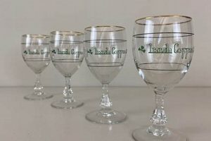 Collectable Vintage Irish Coffee Glasses: History & Value | The Ultimate Coffee Guide: Types, Brewing Methods & Best Beans