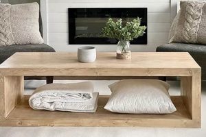 Shop 60 Inch Coffee Tables: Long Rectangular Styles | The Ultimate Coffee Guide: Types, Brewing Methods & Best Beans