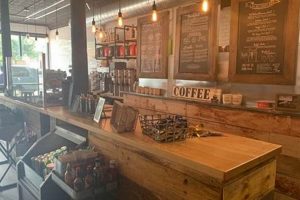 Best Coffee Shop Verona WI: Your Local Guide | The Ultimate Coffee Guide: Types, Brewing Methods & Best Beans