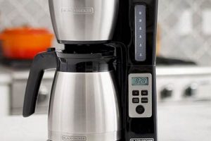Plastic-Free Brew: Best Coffee Maker No Plastic Parts Guide | The Ultimate Coffee Guide: Types, Brewing Methods & Best Beans