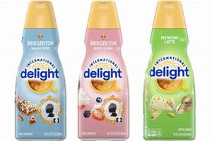 Buy Bridgerton Coffee Creamer: Regency Romance in Your Cup! | The Ultimate Coffee Guide: Types, Brewing Methods & Best Beans