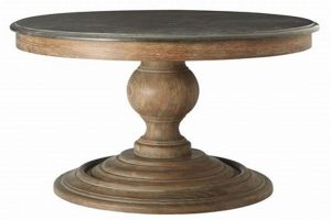 Perfect 30 Round Coffee Table: Styles & Ideas | The Ultimate Coffee Guide: Types, Brewing Methods & Best Beans