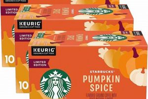 Best Pumpkin Coffee K Cups Your Fall Flavor Fix! | The Ultimate Coffee Guide: Types, Brewing Methods & Best Beans