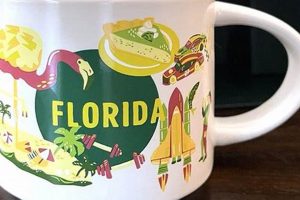 Florida Coffee Mug: Your Sunshine State Souvenir | The Ultimate Coffee Guide: Types, Brewing Methods & Best Beans