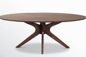 Find Your Perfect Fenway Coffee Table | Guide & Styles | The Ultimate Coffee Guide: Types, Brewing Methods & Best Beans