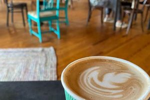 Best Coffee Shops in Decatur AL: [Your Brand] Guide | The Ultimate Coffee Guide: Types, Brewing Methods & Best Beans