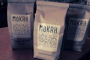 Your Local Mokah Coffee Shop: Find Coffee Near You! | The Ultimate Coffee Guide: Types, Brewing Methods & Best Beans